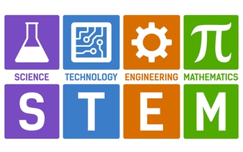 Graphic showing science, technology, engineering, and math